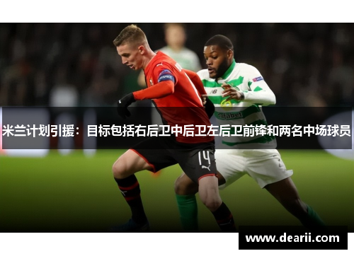 米兰计划引援：目标包括右后卫中后卫左后卫前锋和两名中场球员
