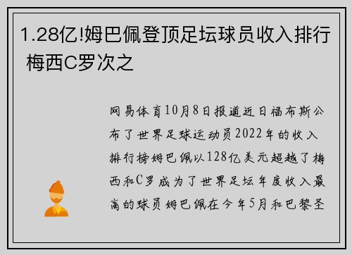 1.28亿!姆巴佩登顶足坛球员收入排行 梅西C罗次之